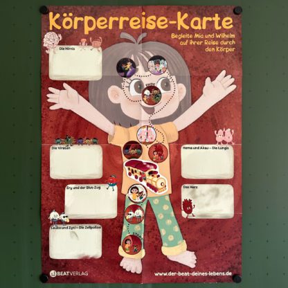 DER BEAT DEINES LEBENS – Wendeposter Körperreise-Karte zum Unterrichtsmaterial