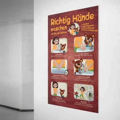 Wendeposter Körperreise-Karte und Tipps zum Händewaschen