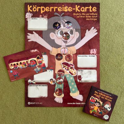 DER BEAT DEINES LEBENS – Wendeposter Körperreise-Karte zum Unterrichtsmaterial – Bild 3